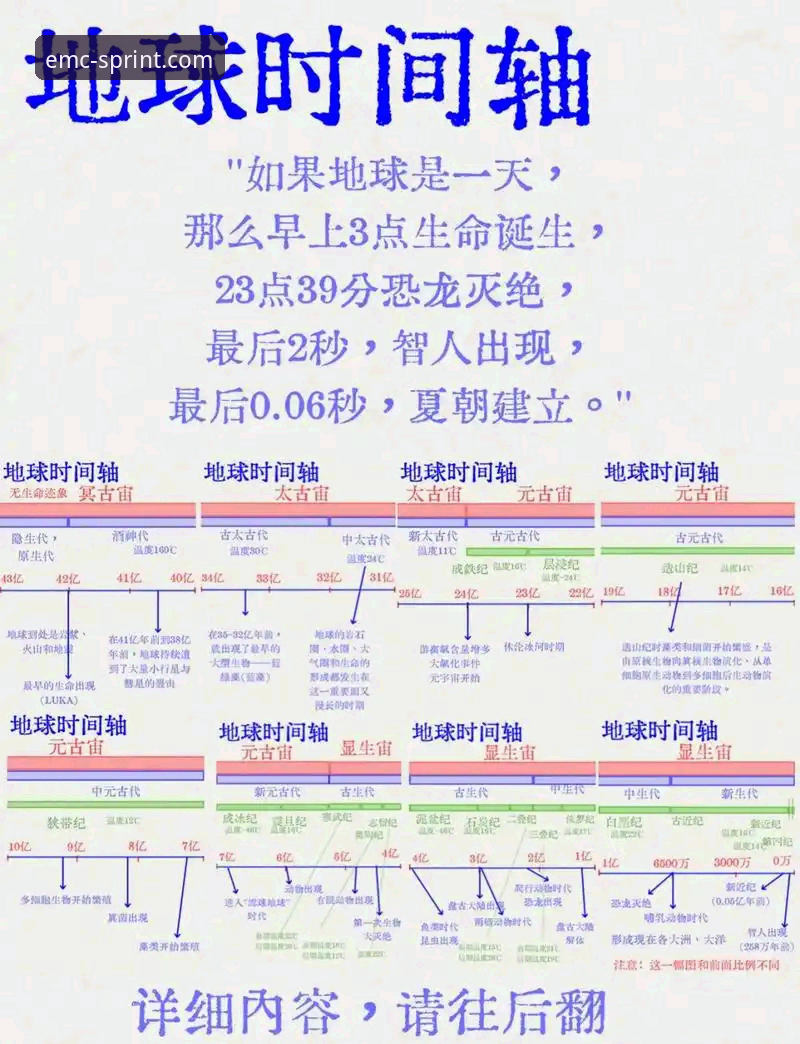 历史之夜与冰冷数据：波黑奇迹与意大利沉沦的深度剖析