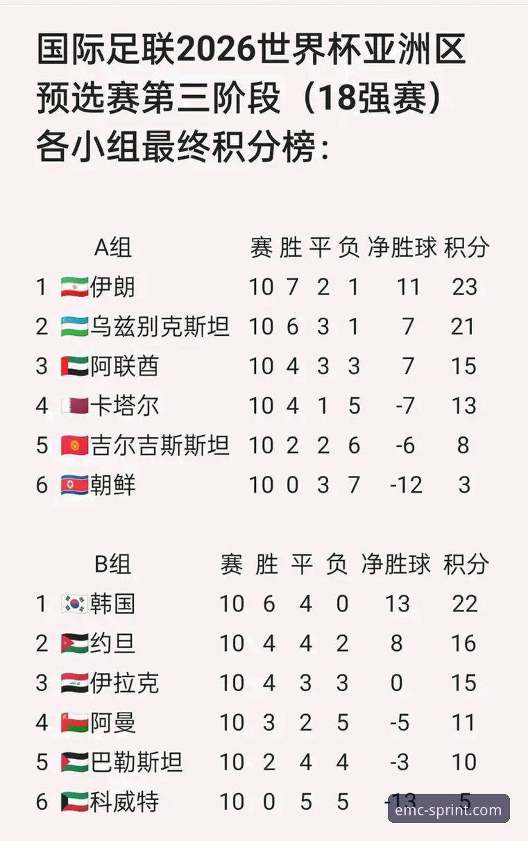 EMC体育正规吗评测 深度剖析意大利世界杯出局:从预选赛数据到观赛平台选择指南