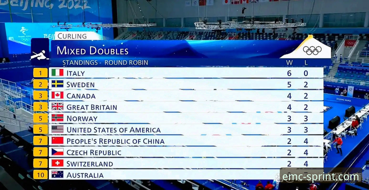 EMC体育投注平台 深度解析意大利出局:在EMC体育投注平台获取专业赛事洞察的操作教程